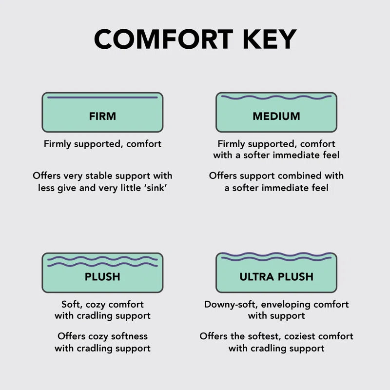 Medium Hybrid Mattress