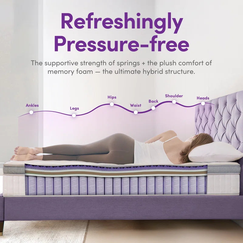 10"/12"/14" Plush Cooling Gel Hybrid Mattress